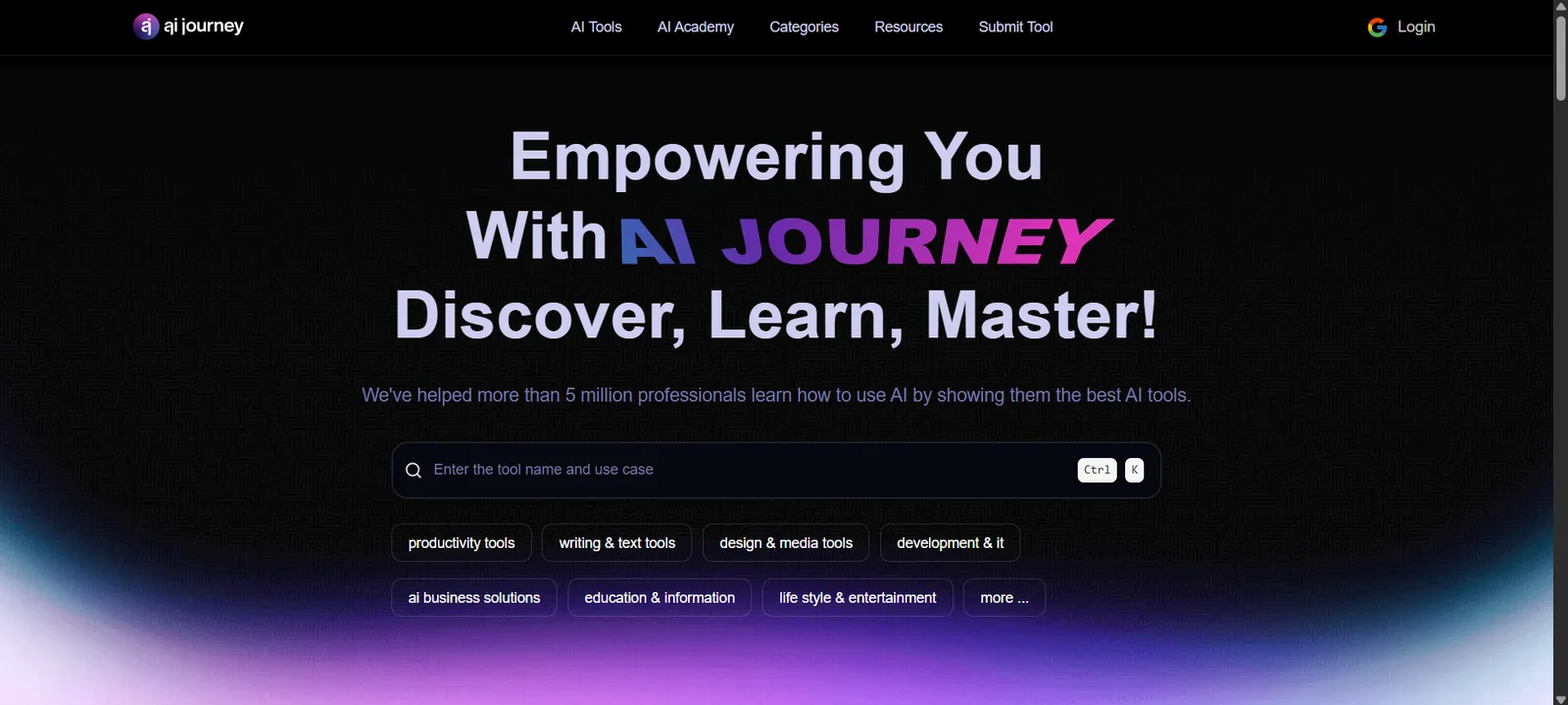 AI Journey
